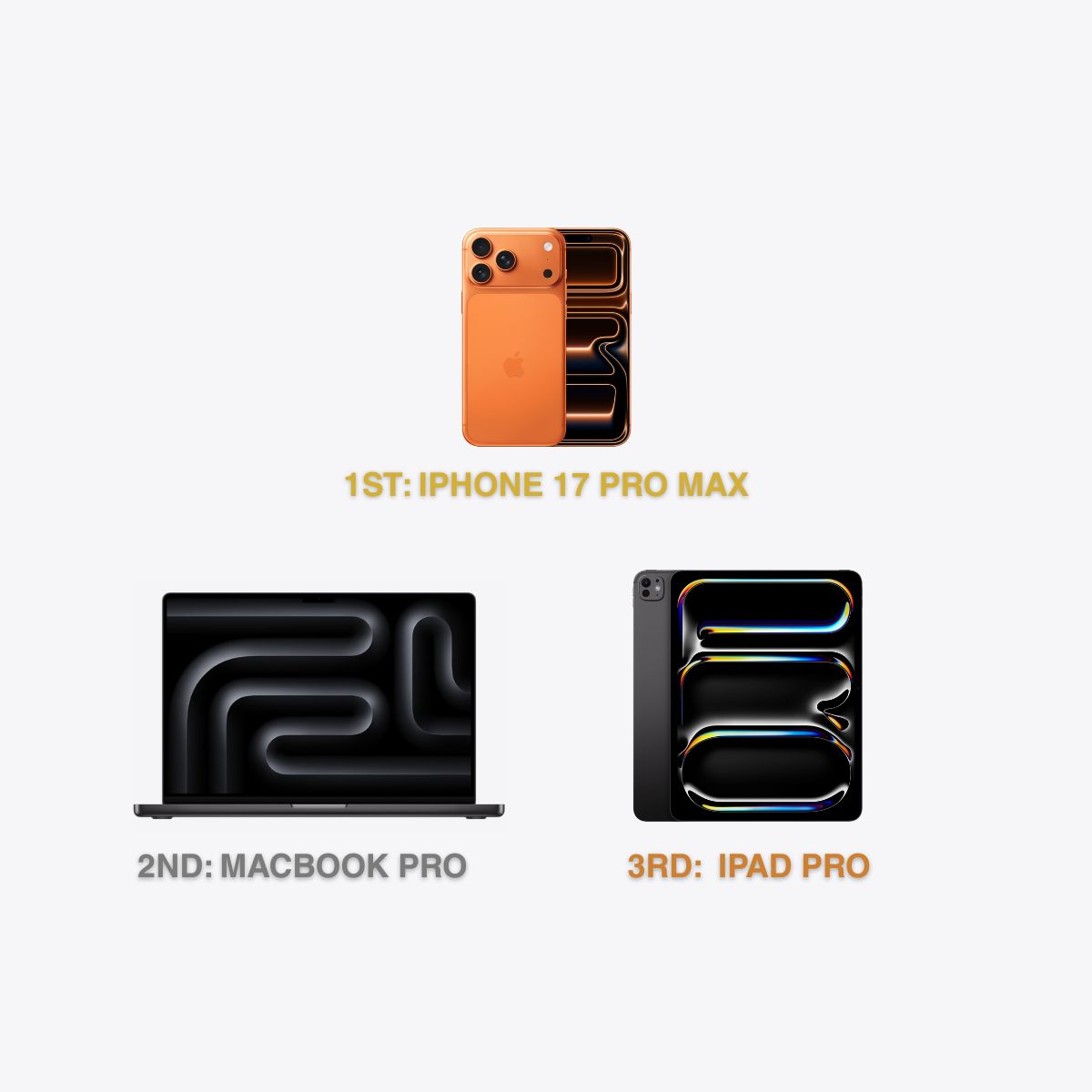 iPhone 17 Pro Max x Macbook Pro x iPad Pro